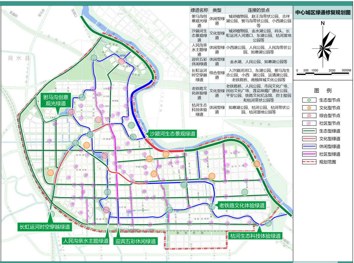 項城市城市生態(tài)修復(fù)專項規(guī)劃（2017-2030）